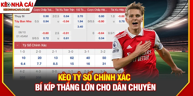 Kèo Tỷ Số Chính Xác – Cách Dự Đoán Tỷ Số Và Thắng Lớn