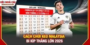 Cách Chơi Kèo Malaysia - Hướng Dẫn Chi Tiết Cho Người Mới