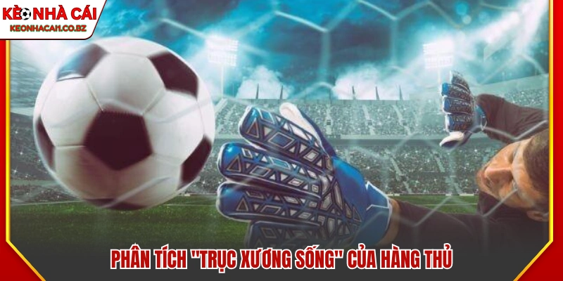 Đánh giá "Trục xương sống" của hàng phòng ngự