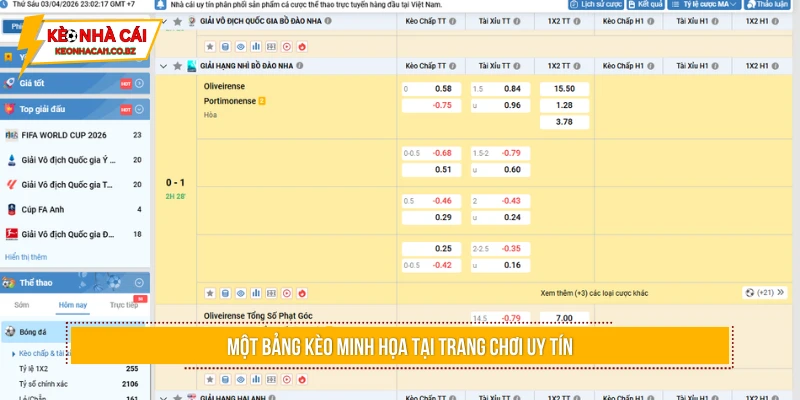 Một bảng kèo minh họa tại trang chơi uy tín